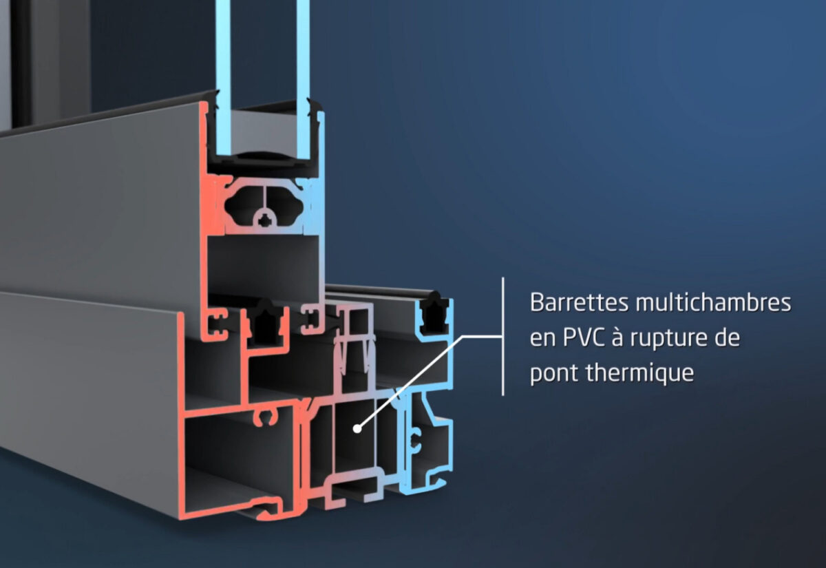 Film de présentation gamme de fenêtres et portes-fenêtres coulissantes aluminium