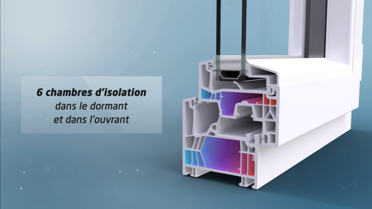 Film de présentation fenêtre PVC 76 mm Zénitude